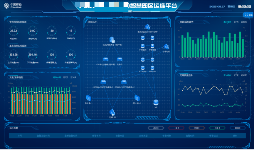 中國移動 自智網絡產品賦能5G專網，智惠千行百業軟件服務