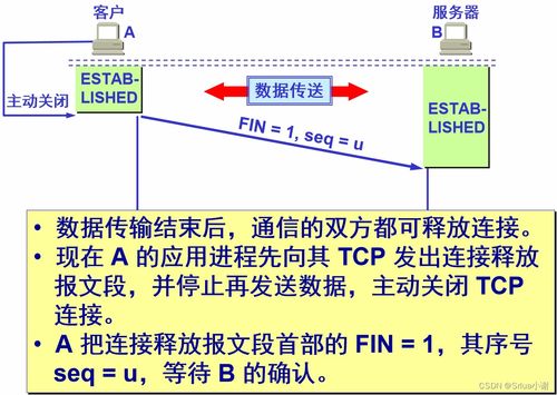計算機網絡傳輸中的三部曲 連接、通信與釋放